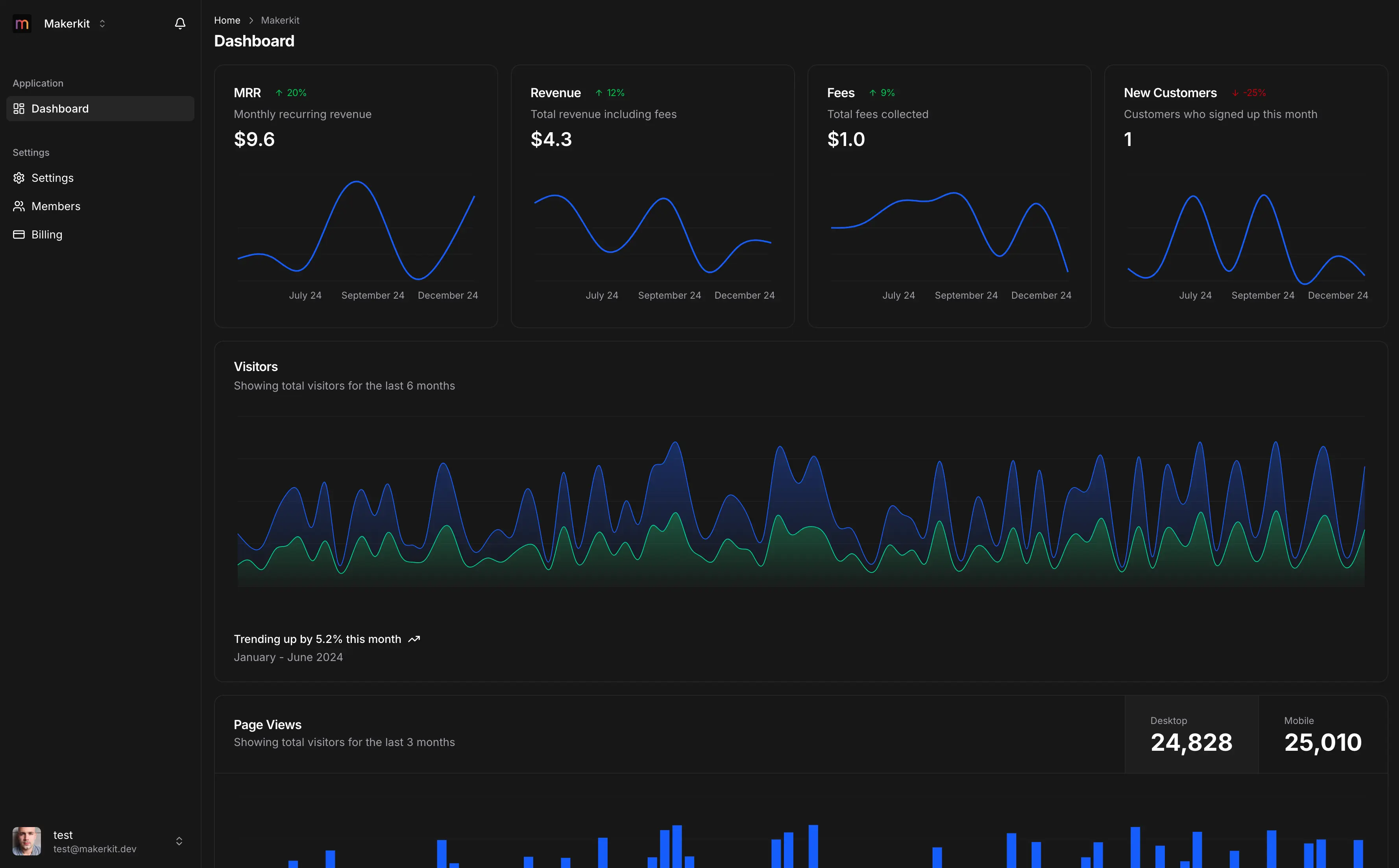 The Tuck-In Deal Tracker Dashboard